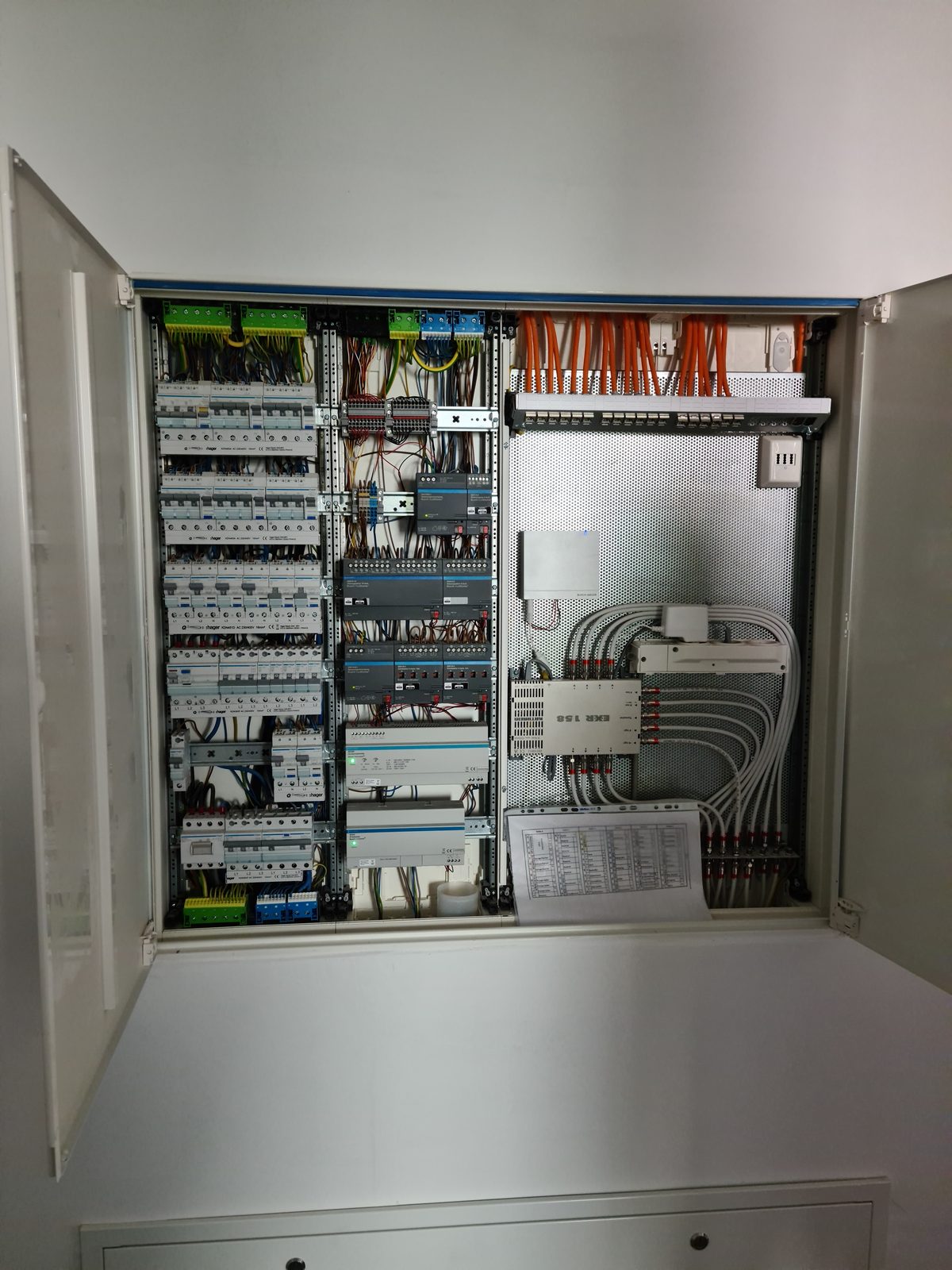 Neue elektrische Unterverteilung mit beschrifteten Stromkreisen